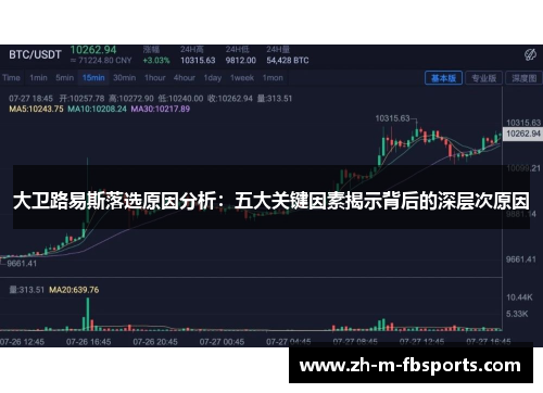 大卫路易斯落选原因分析：五大关键因素揭示背后的深层次原因