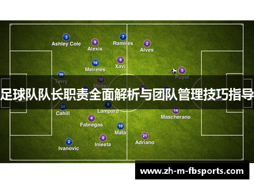 足球队队长职责全面解析与团队管理技巧指导
