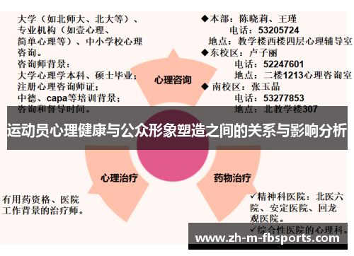 运动员心理健康与公众形象塑造之间的关系与影响分析