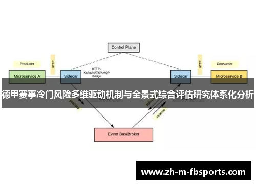 德甲赛事冷门风险多维驱动机制与全景式综合评估研究体系化分析 德甲赛事冷门风险多维驱动机制与全景式综合评估研究体系化分析