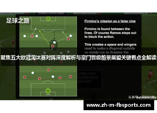 聚焦五大欧冠淘汰赛对阵深度解析与豪门晋级前景展望关键看点全解读 聚焦五大欧冠淘汰赛对阵深度解析与豪门晋级前景展望关键看点全解读