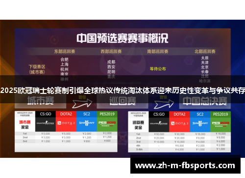 2025欧冠瑞士轮赛制引爆全球热议传统淘汰体系迎来历史性变革与争议共存 2025欧冠瑞士轮赛制引爆全球热议传统淘汰体系迎来历史性变革与争议共存