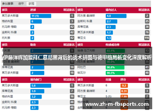 伊藤洋辉加盟拜仁慕尼黑背后的战术拼图与德甲格局新变化深度解析 伊藤洋辉加盟拜仁慕尼黑背后的战术拼图与德甲格局新变化深度解析