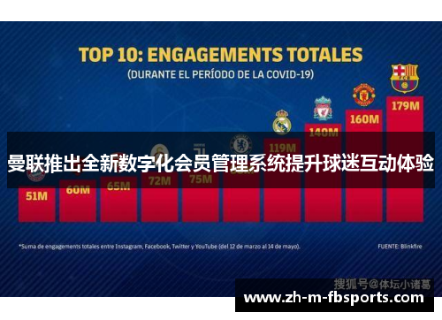 曼联推出全新数字化会员管理系统提升球迷互动体验 曼联推出全新数字化会员管理系统提升球迷互动体验